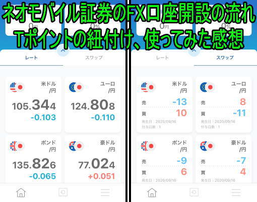 ネオモバFX口座開設の流れと使ってみた感想